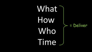 Shape Up Method The Agile Shape-up method for collaborative developments in ...