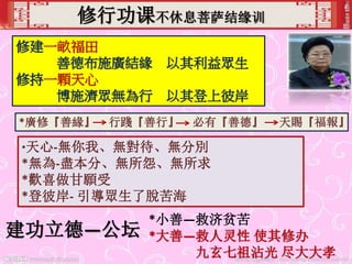 修行功课不休息菩萨结缘训
修建一畝福田
善德布施廣結緣 以其利益眾生
修持一顆天心
博施濟眾無為行 以其登上彼岸
*廣修『善緣』 行踐『善行』 必有『善德』 天賜『福報』
*天心-無你我、無對待、無分別
*無為-盡本分、無所怨、無所求
*歡喜做甘願受
*登彼岸- 引導眾生了脫苦海
建功立德—公坛
*小善—救济贫苦
*大善—救人灵性 使其修办
九玄七祖沾光 尽大大孝
 