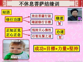 不休息菩萨结缘训
結語
修行功課
正知正見
正心正念
效法菩薩行誼
確認修行目標
恆持天心佛性
行聖先賢之道
成功=目標+力量+堅持
修道
办道
賢
聖
 
