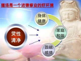道场是一个进德修业的好环境
圆融
感情
身体
健康
家庭
和谐
灵性
清净
 
