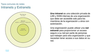 32
© 2016 Cisco y/o sus filiales. Todos los derechos reservados.
Información confidencial de Cisco
Tipos comunes de redes
Intranets y Extranets
Una intranet es una colección privada de
LAN y WAN internas de una organización
que debe ser accesible solo para los
miembros de la organización u otros con
autorización.
Una organización puede utilizar una red
extranet para proporcionar un acceso
seguro a su red por parte de personas
que trabajan para otra organización y que
necesitan tener acceso a sus datos en su
red.
 