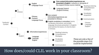 CLIL-CONTENT AND LANGUAGE INTEGRATED.pdf