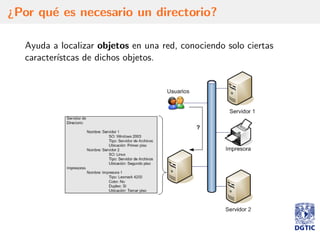 ¿Por qu´e es necesario un directorio?
Ayuda a localizar objetos en una red, conociendo solo ciertas
caracter´ıstcas de dichos objetos.
 