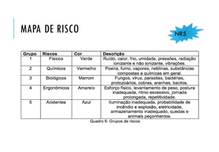 MAPA DE RISCO NR5
 