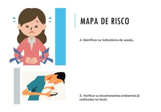 MAPA DE RISCO
4. Identificar os indicadores de saúde;
5. Verificar os levantamentos ambientais já
realizados no local;
 