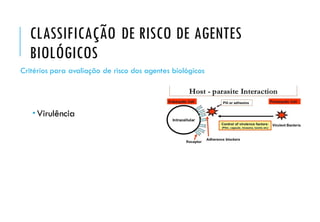CLASSIFICAÇÃO DE RISCO DE AGENTES
BIOLÓGICOS
Critérios para avaliação de risco dos agentes biológicos
 Virulência
 