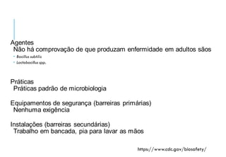 Nível de biossegurança 1
Agentes
Não há comprovação de que produzam enfermidade em adultos sãos
 Bacillus subtilis
 Lactobacillus spp.
Práticas
Práticas padrão de microbiologia
Equipamentos de segurança (barreiras primárias)
Nenhuma exigência
Instalações (barreiras secundárias)
Trabalho em bancada, pia para lavar as mãos
https://www.cdc.gov/biosafety/
 