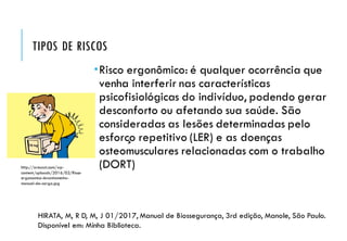 TIPOS DE RISCOS
Risco ergonômico: é qualquer ocorrência que
venha interferir nas características
psicofisiológicas do indivíduo, podendo gerar
desconforto ou afetando sua saúde. São
consideradas as lesões determinadas pelo
esforço repetitivo (LER) e as doenças
osteomusculares relacionadas com o trabalho
(DORT)
http://areasst.com/wp-
content/uploads/2016/02/Risco-
ergonomico-levantamento-
manual-de-carga.jpg
HIRATA, M, R D, M, J 01/2017, Manual de Biossegurança, 3rd edição, Manole, São Paulo.
Disponível em: Minha Biblioteca.
 