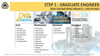 2020-2 PARTICIPANTS KIT ROUTE TO PE.pdf