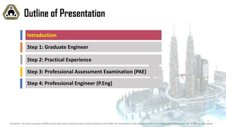 2020-2 PARTICIPANTS KIT ROUTE TO PE.pdf