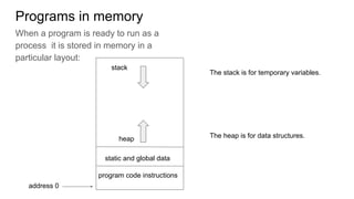 Programs in memory
When a program is ready to run as a
process it is stored in memory in a
particular layout:
stack
heap
static and global data
program code instructions
The stack is for temporary variables.
The heap is for data structures.
address 0
 