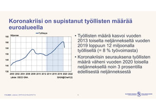 Pääjohtaja Olli Rehn: Rahapolitiikka tukee talouden elpymistä – työllisyyden näkymä silti heikko, Euro ja talous -tiedotustilaisuus 17.9.2020