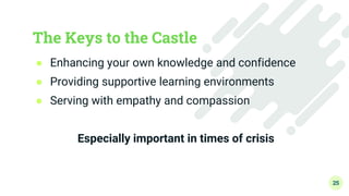 The Keys to the Castle
● Enhancing your own knowledge and confidence
● Providing supportive learning environments
● Serving with empathy and compassion
Especially important in times of crisis
25
 