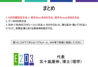 まとめ
1. PJの目標設定方法 ← 相手のwinを知る方法、相手のneedsを知る方法
2. データの利用方法
3. 社外＜社内のコラボレーション方法 ← を分からないと、誰も協力・動いてくれない
について、民間企業における具体例を紹介する。
困ったことがでてきたらいつでもメール、SNS等で気軽に相談してください
代表
五十嵐康伸、博士（理学）
 