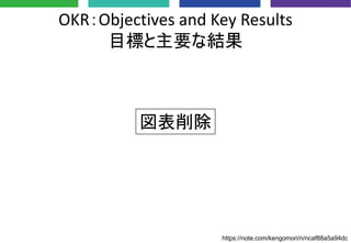 OKR：Objectives and Key Results
目標と主要な結果
図表削除
https://note.com/kengomori/n/ncaf88a5a94dc
 
