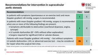 2020-Adult congenital heart disease-for.pptx