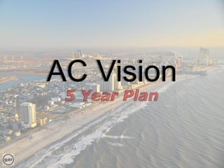 AC Vision
1
 