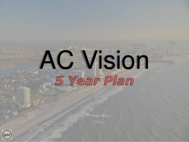 AC Vision
1
 