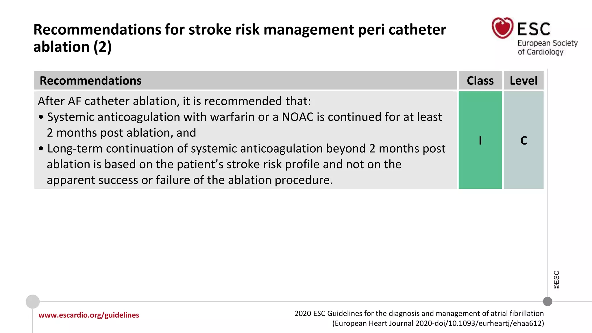 2020 ESC Guidelines for the diagnosis and management of atrial fibrillation
(European Heart Journal 2020-doi/10.1093/eurheartj/ehaa612)
www.escardio.org/guidelines
©ESC
Recommendations for stroke risk management peri catheter
ablation (2)
Recommendations Class Level
After AF catheter ablation, it is recommended that:
• Systemic anticoagulation with warfarin or a NOAC is continued for at least
2 months post ablation, and
• Long-term continuation of systemic anticoagulation beyond 2 months post
ablation is based on the patient’s stroke risk profile and not on the
apparent success or failure of the ablation procedure.
I C
 