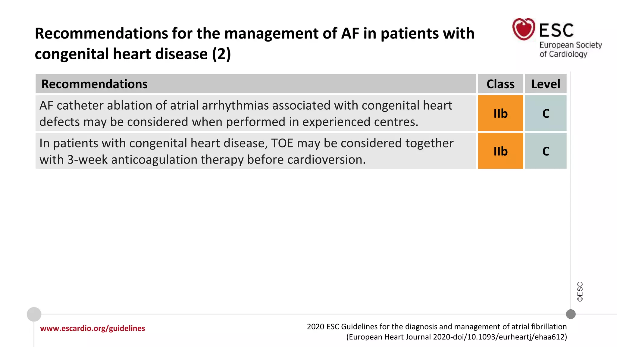 2020 ESC Guidelines for the diagnosis and management of atrial fibrillation
(European Heart Journal 2020-doi/10.1093/eurheartj/ehaa612)
www.escardio.org/guidelines
©ESC
Recommendations for the management of AF in patients with
congenital heart disease (2)
Recommendations Class Level
AF catheter ablation of atrial arrhythmias associated with congenital heart
defects may be considered when performed in experienced centres.
IIb C
In patients with congenital heart disease, TOE may be considered together
with 3-week anticoagulation therapy before cardioversion.
IIb C
 