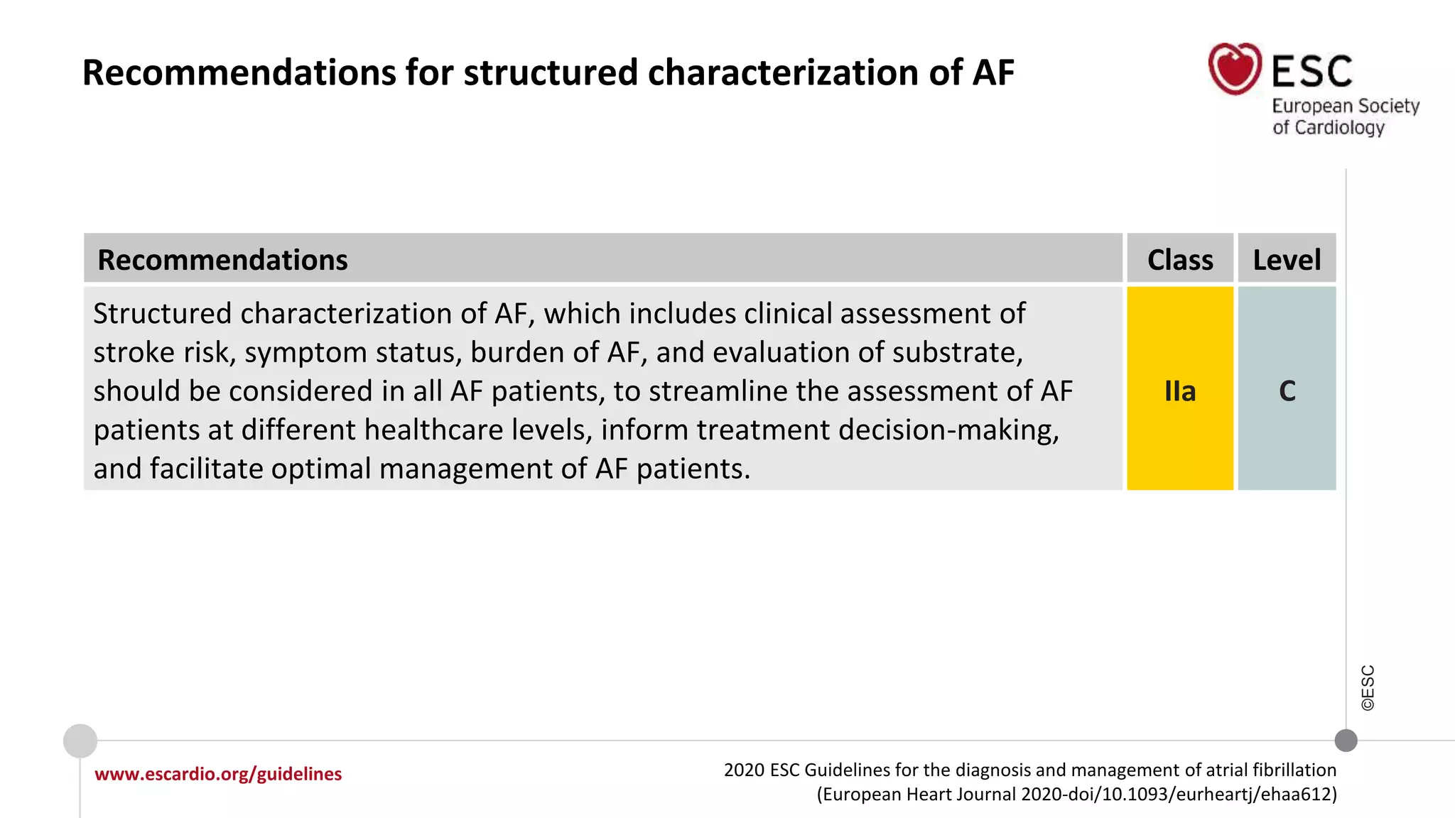 2020 ESC Guidelines for the diagnosis and management of atrial fibrillation
(European Heart Journal 2020-doi/10.1093/eurheartj/ehaa612)
www.escardio.org/guidelines
©ESC
Recommendations for structured characterization of AF
Recommendations Class Level
Structured characterization of AF, which includes clinical assessment of
stroke risk, symptom status, burden of AF, and evaluation of substrate,
should be considered in all AF patients, to streamline the assessment of AF
patients at different healthcare levels, inform treatment decision-making,
and facilitate optimal management of AF patients.
IIa C
 