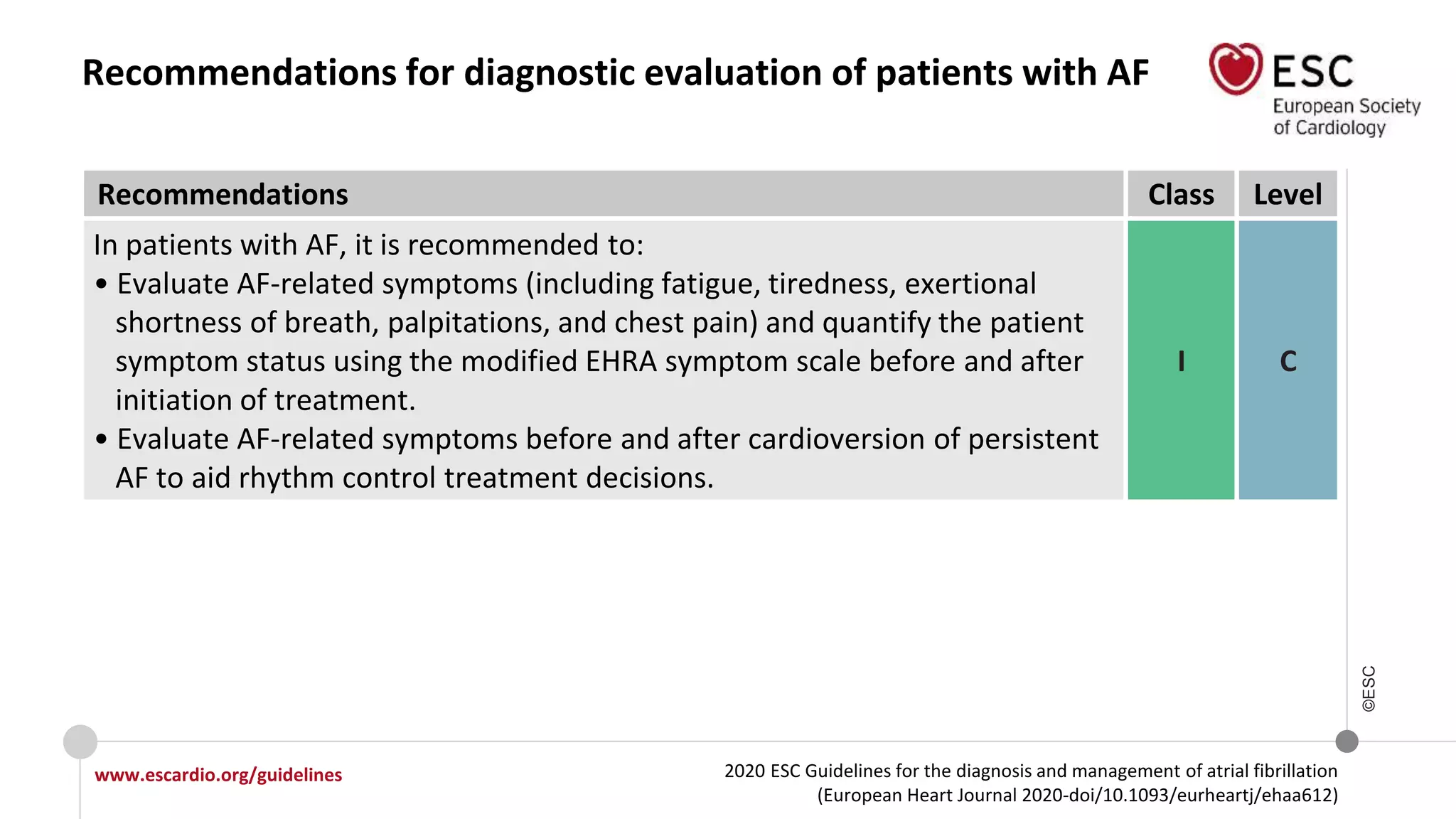 2020 ESC Guidelines for the diagnosis and management of atrial fibrillation
(European Heart Journal 2020-doi/10.1093/eurheartj/ehaa612)
www.escardio.org/guidelines
©ESC
Recommendations for diagnostic evaluation of patients with AF
Recommendations Class Level
In patients with AF, it is recommended to:
• Evaluate AF-related symptoms (including fatigue, tiredness, exertional
shortness of breath, palpitations, and chest pain) and quantify the patient
symptom status using the modified EHRA symptom scale before and after
initiation of treatment.
• Evaluate AF-related symptoms before and after cardioversion of persistent
AF to aid rhythm control treatment decisions.
I C
 