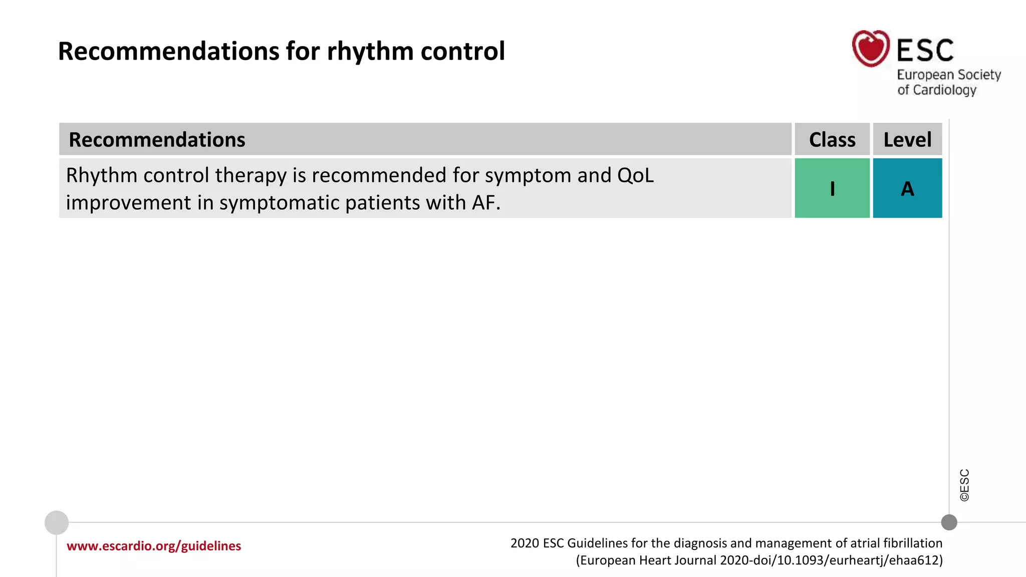 2020 ESC Guidelines for the diagnosis and management of atrial fibrillation
(European Heart Journal 2020-doi/10.1093/eurheartj/ehaa612)
www.escardio.org/guidelines
©ESC
Recommendations for rhythm control
Recommendations Class Level
Rhythm control therapy is recommended for symptom and QoL
improvement in symptomatic patients with AF.
I A
 