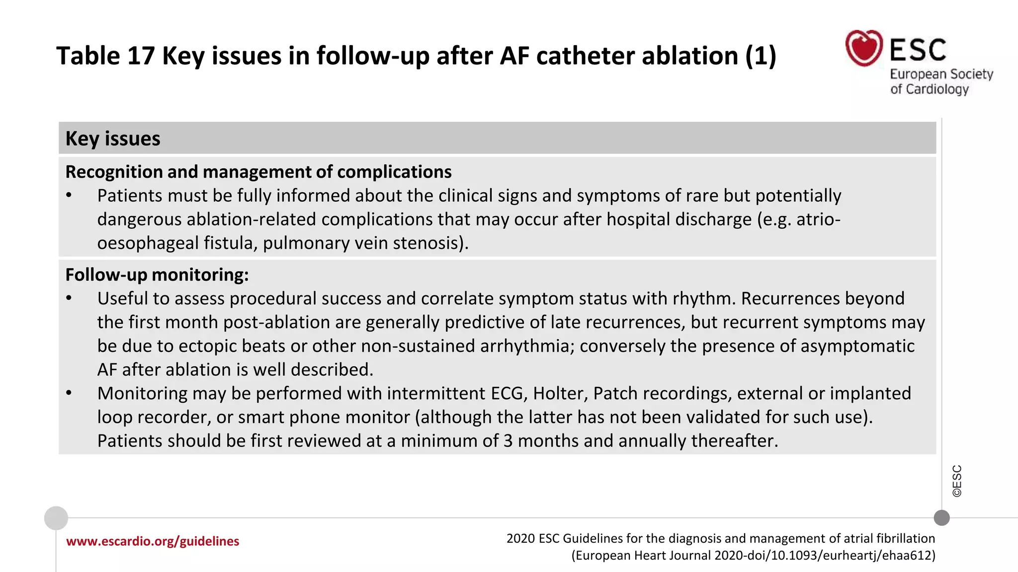 2020 ESC Guidelines for the diagnosis and management of atrial fibrillation
(European Heart Journal 2020-doi/10.1093/eurheartj/ehaa612)
www.escardio.org/guidelines
©ESC
Table 17 Key issues in follow-up after AF catheter ablation (1)
Key issues
Recognition and management of complications
• Patients must be fully informed about the clinical signs and symptoms of rare but potentially
dangerous ablation-related complications that may occur after hospital discharge (e.g. atrio-
oesophageal fistula, pulmonary vein stenosis).
Follow-up monitoring:
• Useful to assess procedural success and correlate symptom status with rhythm. Recurrences beyond
the first month post-ablation are generally predictive of late recurrences, but recurrent symptoms may
be due to ectopic beats or other non-sustained arrhythmia; conversely the presence of asymptomatic
AF after ablation is well described.
• Monitoring may be performed with intermittent ECG, Holter, Patch recordings, external or implanted
loop recorder, or smart phone monitor (although the latter has not been validated for such use).
Patients should be first reviewed at a minimum of 3 months and annually thereafter.
 