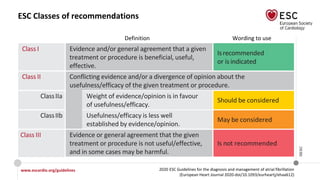 atrial fibrillation 2020 guidelines | PPTX