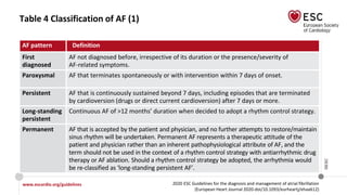 atrial fibrillation 2020 guidelines | PPTX