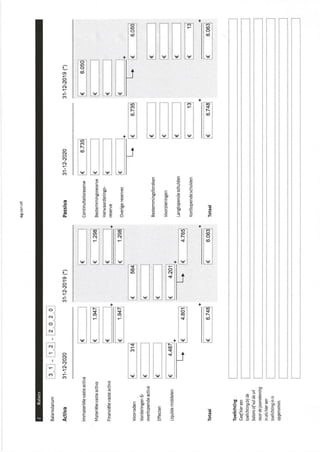 2020 - Anbi-status formulier | PDF