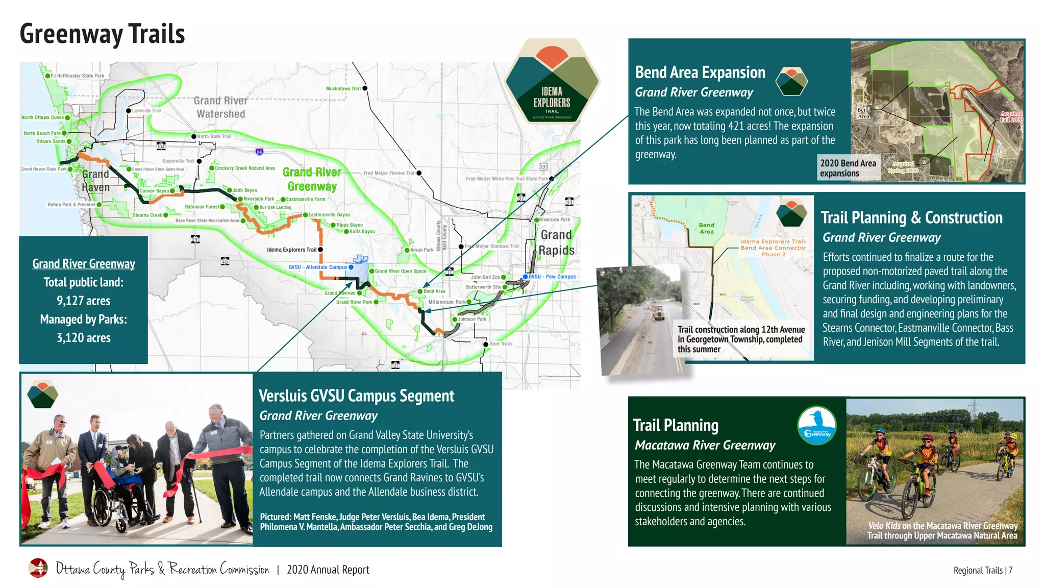 Ottawa County Parks 2020 Annual Report