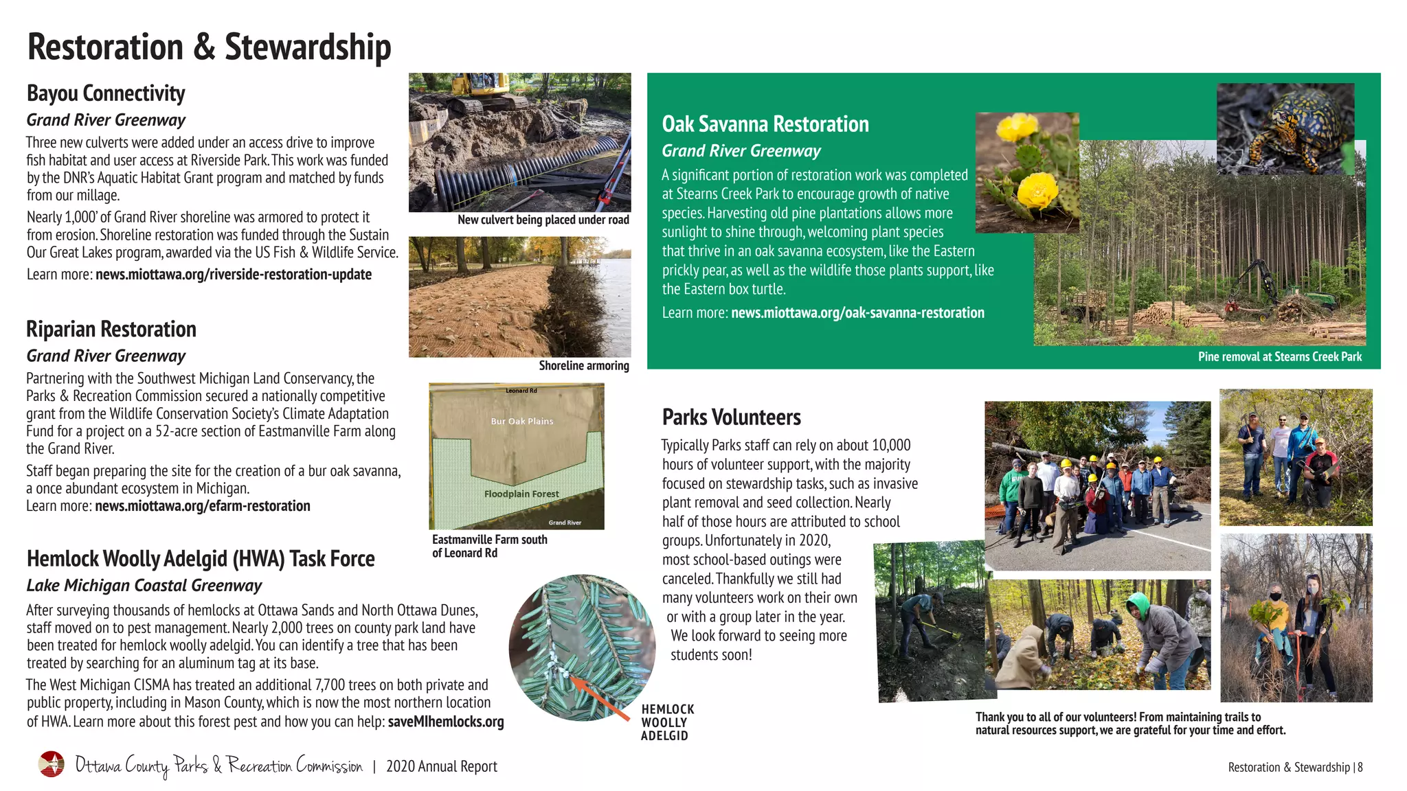 Ottawa County Parks 2020 Annual Report