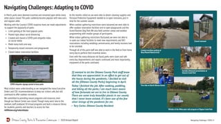 Ottawa County Parks 2020 Annual Report