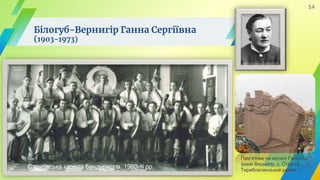 Білогуб-Вернигір Ганна Сергіївна
(1903-1973)
14
Пам’ятник на могилі Ганни та
Ірини Вернигір, с. Струсів,
Теребовлянський район
Струсівська капела бандуристів. 1960-ті рр.
 