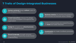 Design-Integration: Boulder UI/UX Meetup | PDF