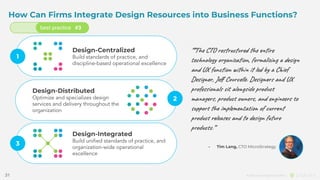 Design-Integration: Boulder UI/UX Meetup | PDF