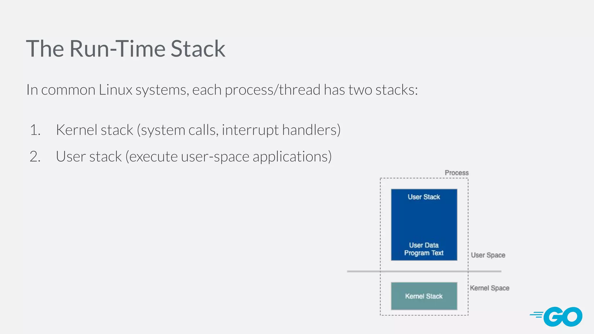 The Run-Time Stack In common Linux systems, each process/thread has two stacks: 1. Kernel stack (system calls, interrupt handlers) 2. User stack (execute user-space applications) 