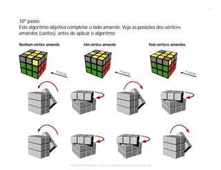 10º passo:
Este algoritmo objetiva completar o lado amarelo. Veja as posições dos vértices
amarelos (cantos), antes de aplicar o algoritmo:
Nenhum vértice amarelo Um vértice amarelo Dois vértices amarelos
11
Todos os direitos reservados, proibida a comercialização se a autorização do autor.
 