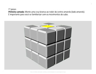 1º passo:
Primeira camada. Monte uma cruz branca ao redor do centro amarelo (lado amarelo).
É importante para você se familiarizar com os movimentos do cubo.
2
Todos os direitos reservados, proibida a comercialização se a autorização do autor.
 