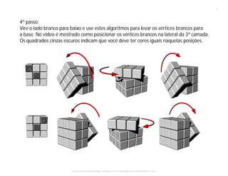4º passo:
Vire o lado branco para baixo e use estes algoritmos para levar os vértices brancos para
a base. No vídeo é mostrado como posicionar os vértices brancos na lateral da 3ª camada.
Os quadrados cinzas escuros indicam que você deve ter cores iguais naquelas posições.
5
Todos os direitos reservados, proibida a comercialização se a autorização do autor.
 