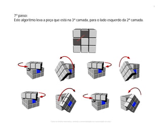 7º passo:
Este algoritmo leva a peça que está na 3ª camada, para o lado esquerdo da 2ª camada.
8
Todos os direitos reservados, proibida a comercialização se a autorização do autor.
 