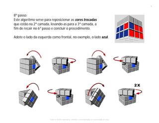 8º passo:
Este algoritmo serve para reposicionar as cores trocadas
que estão na 2ª camada, levando-as para a 3ª camada, a
fim de recair no 6º passo e concluir o procedimento.
Adote o lado da esquerda como frontal, no exemplo, o lado azul.
9
Todos os direitos reservados, proibida a comercialização se a autorização do autor.
 