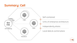 Self-contained


Units of enterprise architecture


Independently elastic


Local data & control plane
Summary: Cell
 