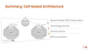 Decentralized, MSA, Cloud-native


Technology neutral


Human-centric


APIs as products
Summary: Cell-based Architecture
 