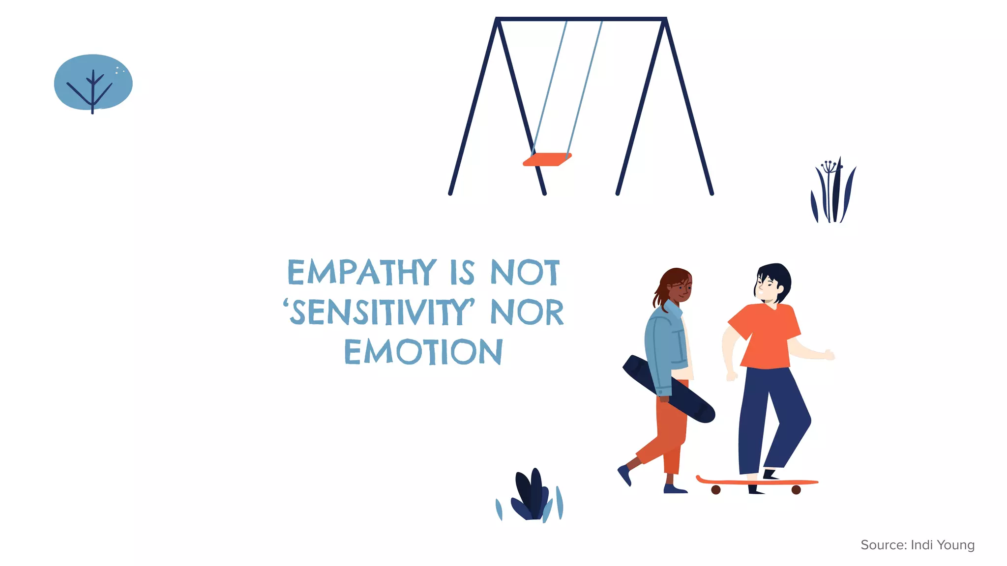 EMPATHY IS NOT
‘SENSITIVITY’ NOR
EMOTION
Source: Indi Young
 