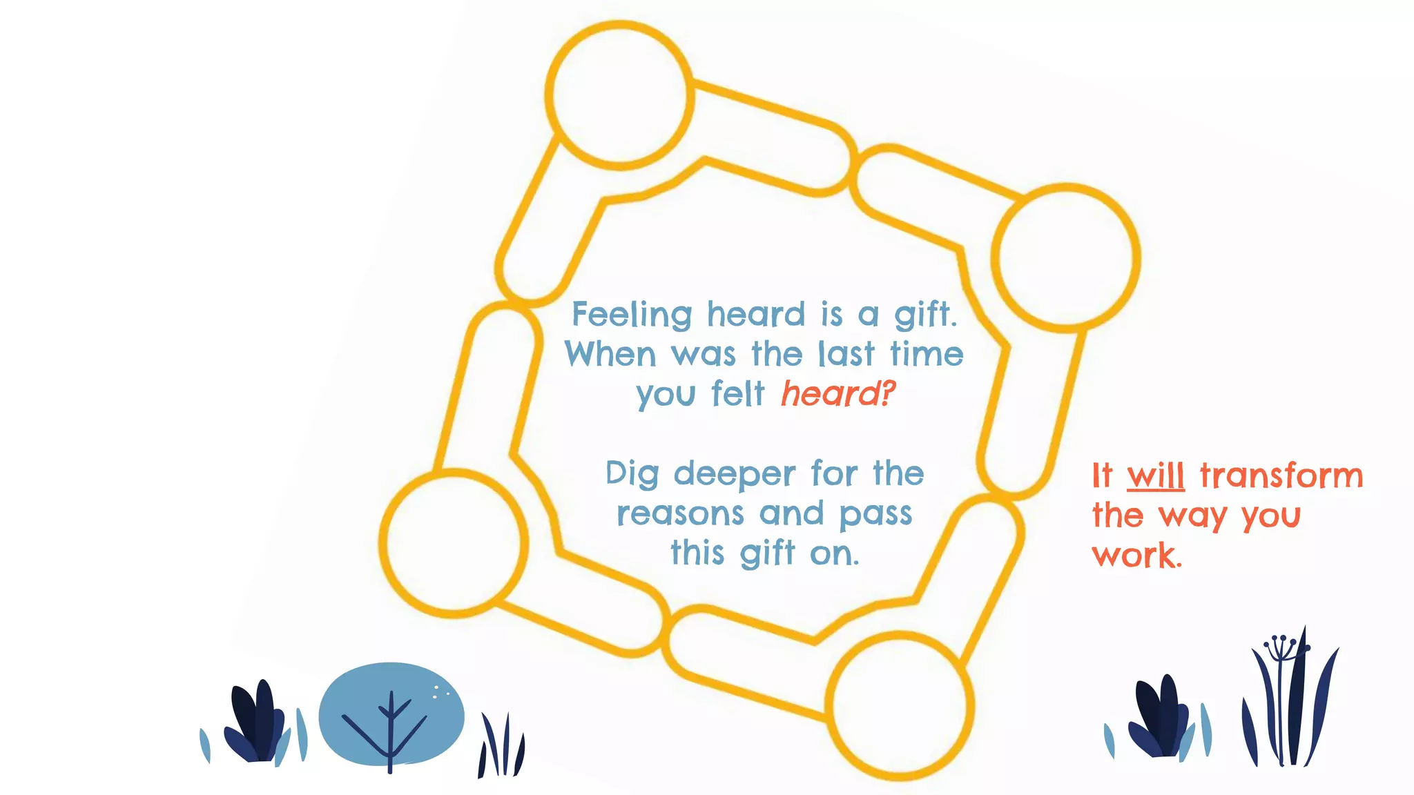 Feeling heard is a gift.
When was the last time
you felt heard?
Dig deeper for the
reasons and pass
this gift on.
It will transform
the way you
work.
 