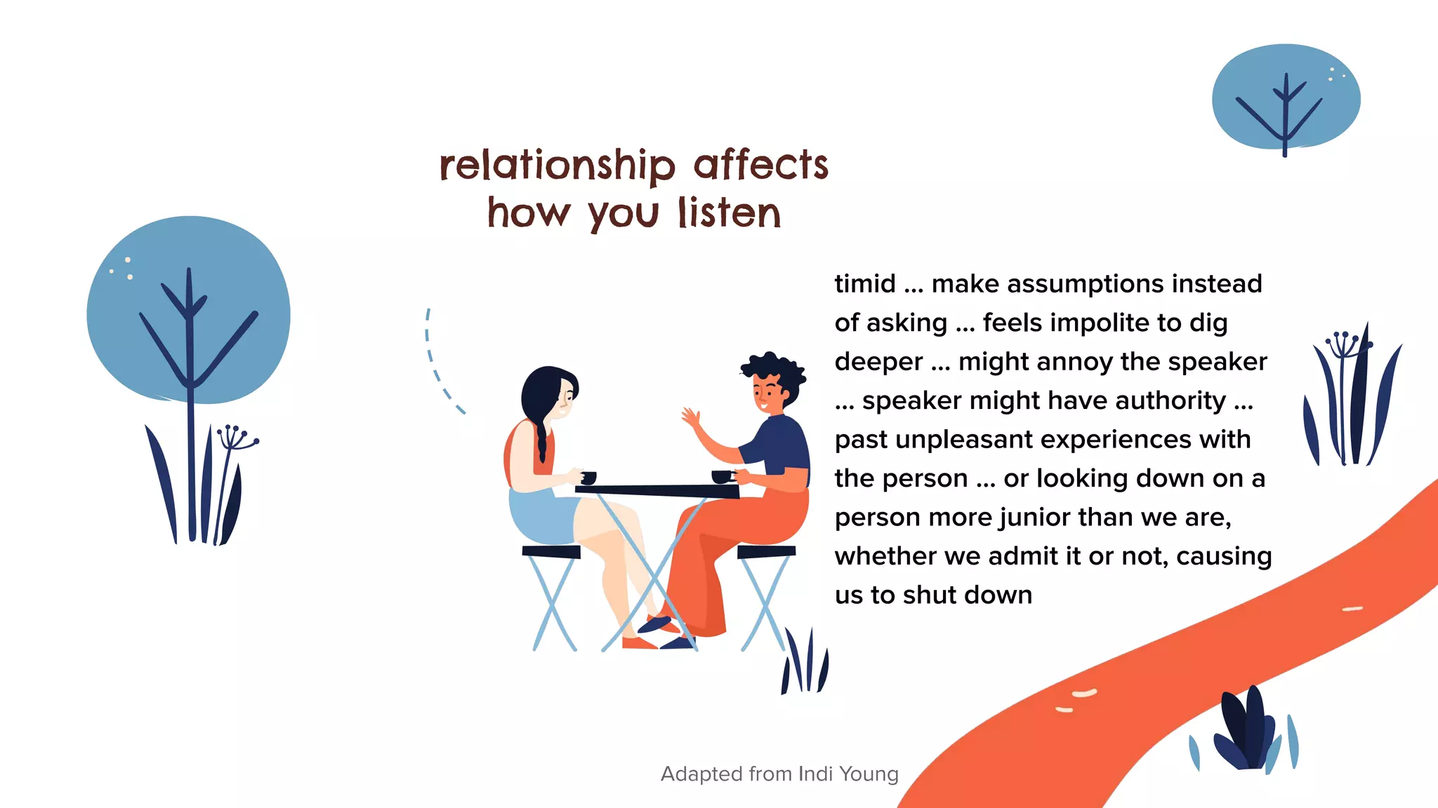 relationship affects
how you listen
Adapted from Indi Young
timid ... make assumptions instead
of asking ... feels impolite to dig
deeper ... might annoy the speaker
... speaker might have authority …
past unpleasant experiences with
the person … or looking down on a
person more junior than we are,
whether we admit it or not, causing
us to shut down
 