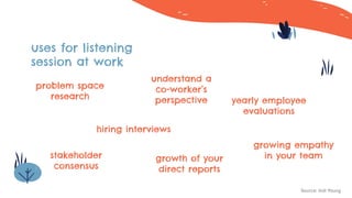 How listening deeply can transform you into a better leader, designer, researcher and team member Slide 46