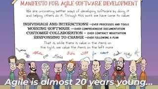Agile is almost 20 years young…
 